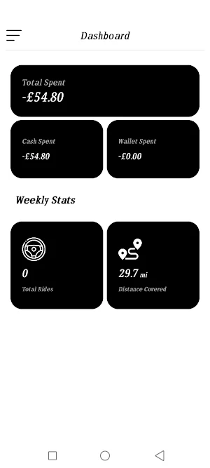 Rush Hire Taxi Screenshot 1
