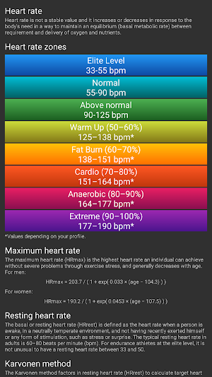 Recovery Heart Rate Pro Screenshot 2