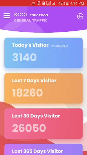 Kool Education Analytics Screenshot 3