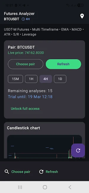 Futures Analyzer Screenshot 0