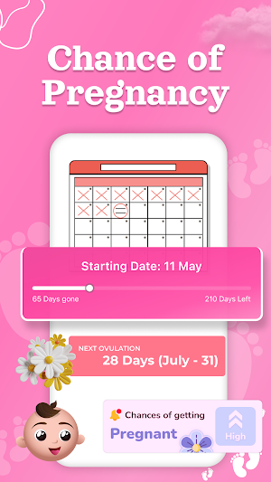 Pregnacy Tracker & Ovulation Screenshot 0