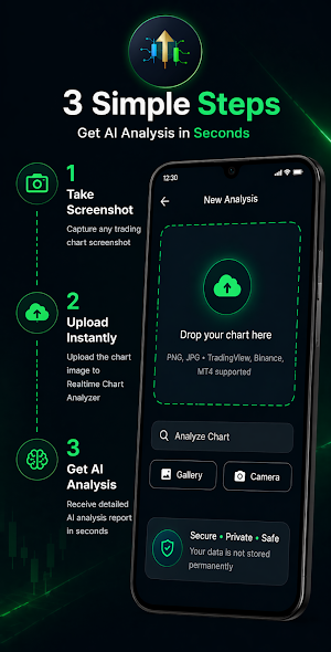 Realtime Chart Analyzer Screenshot 1