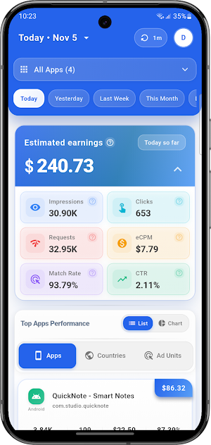 AdBoard: Dashboard For AdMob Screenshot 1