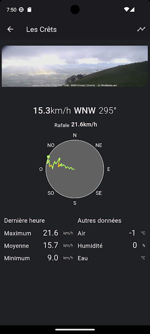 WindSpots Screenshot 1