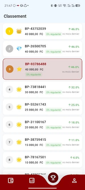 BIENAIMEpay Screenshot 1