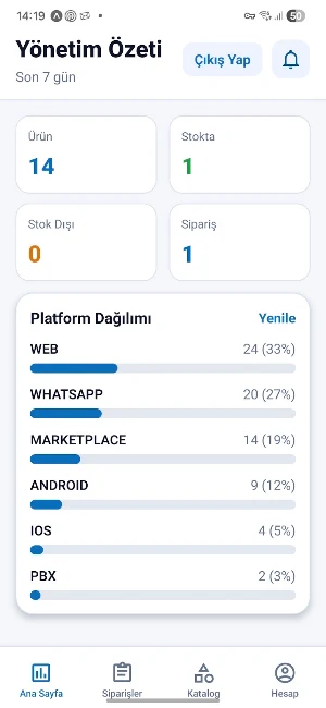 tica.tr partner Screenshot 1