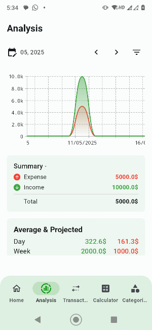 Expense Manager Budget Tracker Screenshot 2