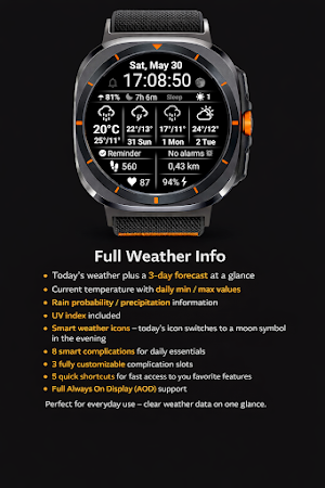 Full Weather Info Screenshot 3