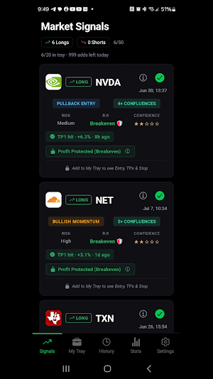 RealEdge: AI Stock Signals Screenshot 0