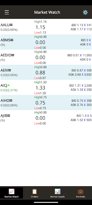 ATS e-trade Screenshot 0