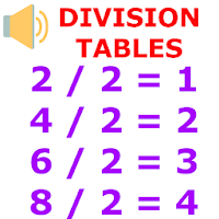Division Tables