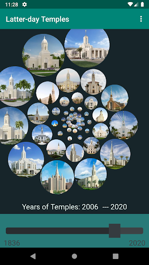 Temples Timeline Screenshot 0