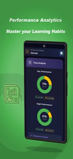 Mindomax Screenshot 3