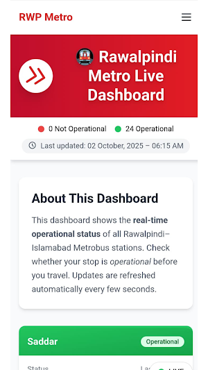 Pakistan Live Metro Screenshot 0