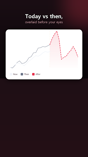 Not Again: Stock Market Crash Screenshot 1