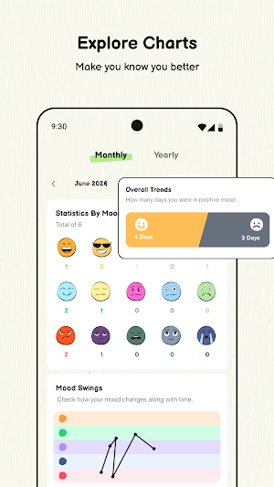 Mobile Notebook Screenshot 3