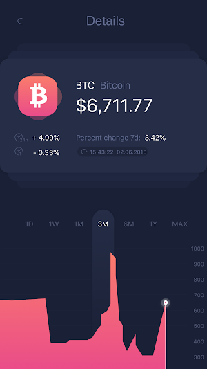 React Bitcoin Ticker Screenshot 0