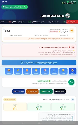 بورصة النمر للدواجن Screenshot 0