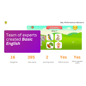 Basic English Screenshot 1
