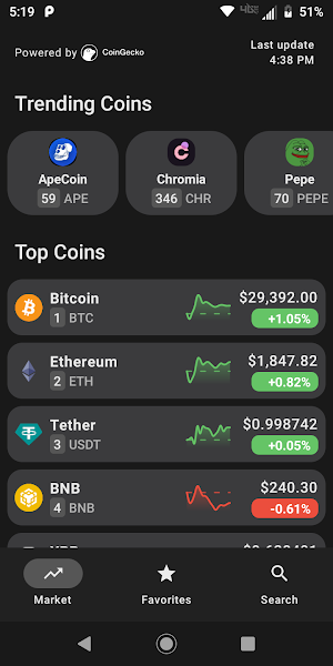 Crypto Rate Bitcoin Tracker Screenshot 0