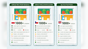 Good Food Product Screenshot 3