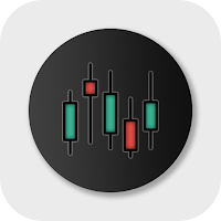 All Candlestick Chart Patterns