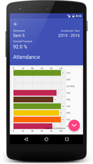 MyCamu - Students & Parents Screenshot 1