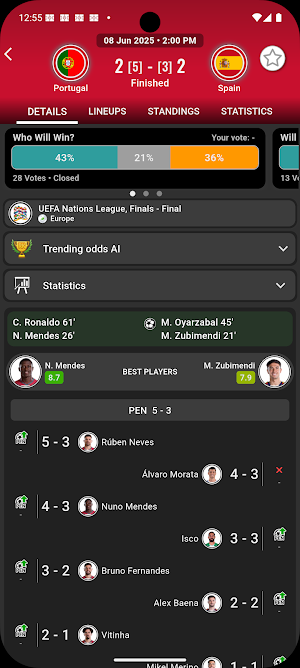 Portugal Soccer Team: Scores Screenshot 2