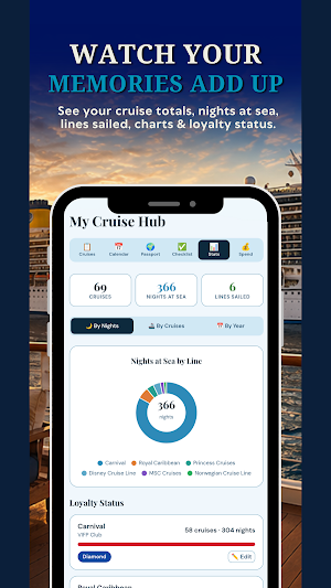 Lido Hoppers Cruise App Screenshot 1