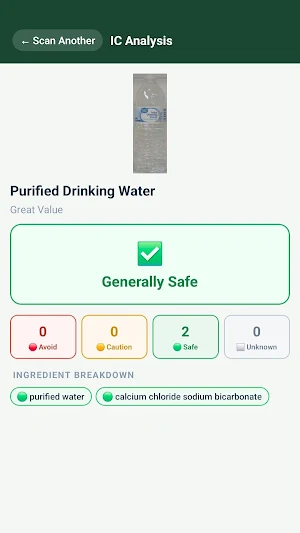 Interstitial Cystitis Diet Screenshot 0