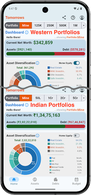 Tomorrows Net Worth Forecaster Screenshot 0