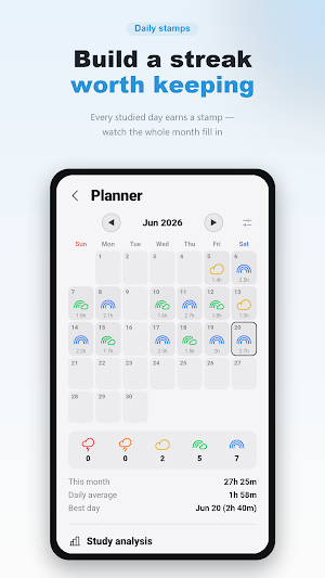 Mogowatch: Study Timer Screenshot 3