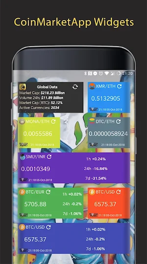 CMA - Bitcoin & Cryptocurrency Portfolio Tracker Screenshot 0