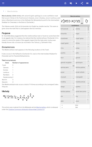 Musical notation Screenshot 1