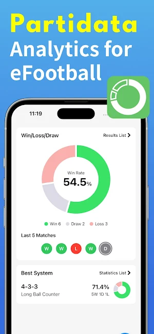 Partidata Screenshot 0
