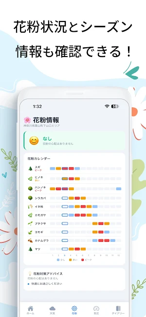 ずつケア - 頭痛予測と痛みの記録・花粉・天気 Screenshot 3