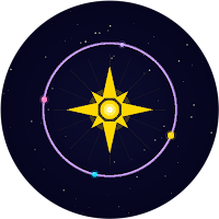 AstroAI: Horoscope & Astrology