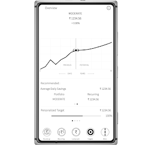 Capitalyze® Screenshot 0