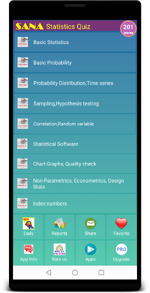 Statistics Quiz Screenshot 0