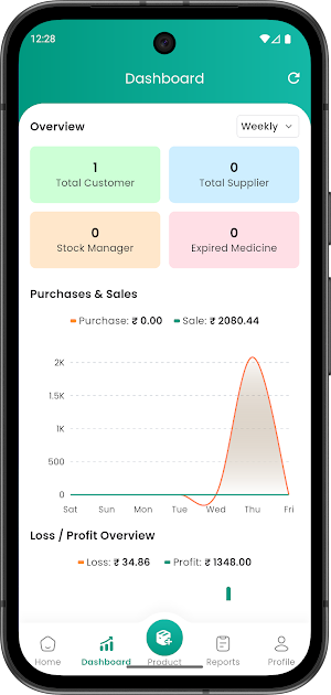 PC Pharmacy Software Screenshot 3
