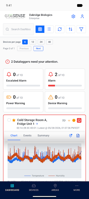 ELC Portal Screenshot 0