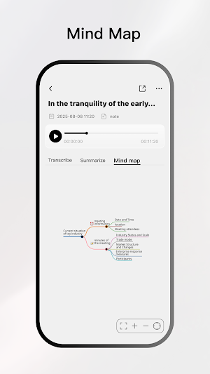 ANotek Screenshot 2