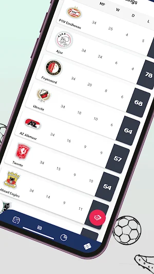Football Pro Eredivisie Screenshot 2