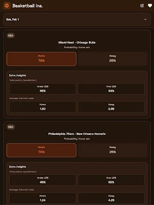 Basketball Insights Screenshot 2