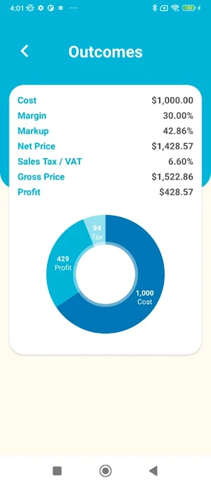 Margin & Markup Calculator Screenshot 1