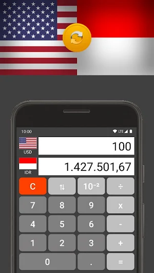 US Dollar / Indonesian Rupiah Screenshot 0