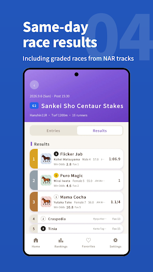 Encyclopedima JPN Horse Racing Screenshot 3