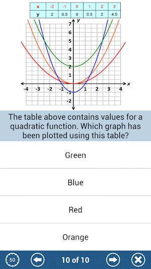 GCSE Maths Algebra Revision LE Screenshot 3