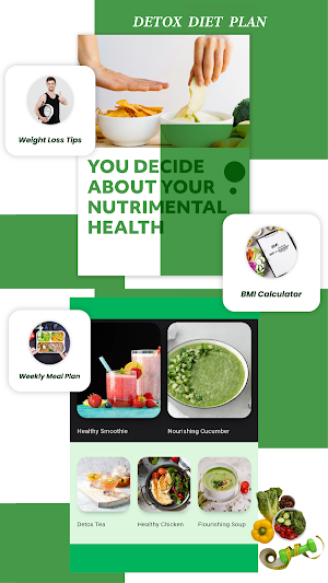 Detox diet Plan: Lose fat Fast Screenshot 3