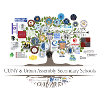 Cuny
